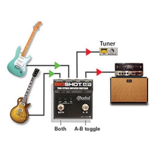 Radial Tonebone Bigshot True Bypass ABY Pedal - 11854-_image2_BIGSHOTABY_super.jpg