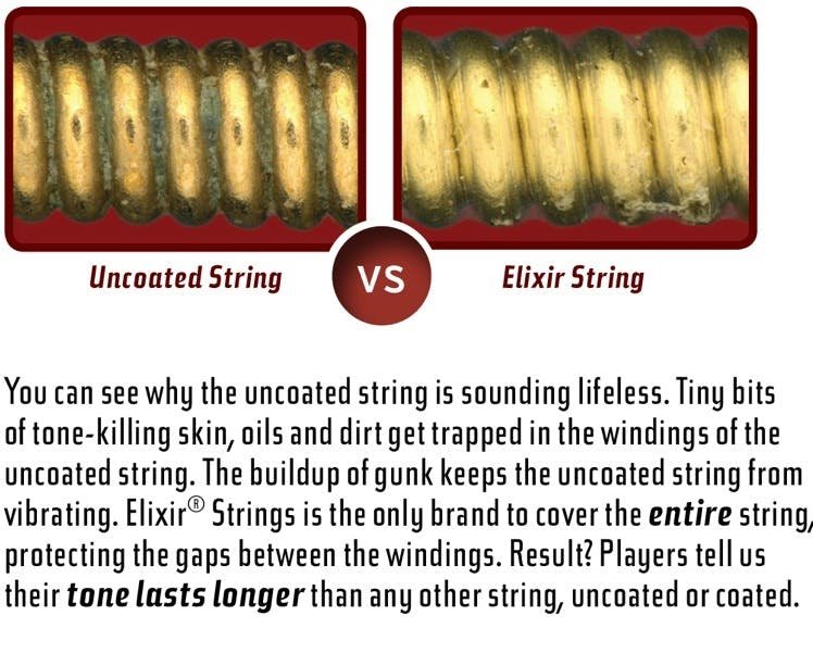 Elixir Bronze Nanoweb - Medium / 13-56 Acoustic Strings - 85591-tmp3299.jpg