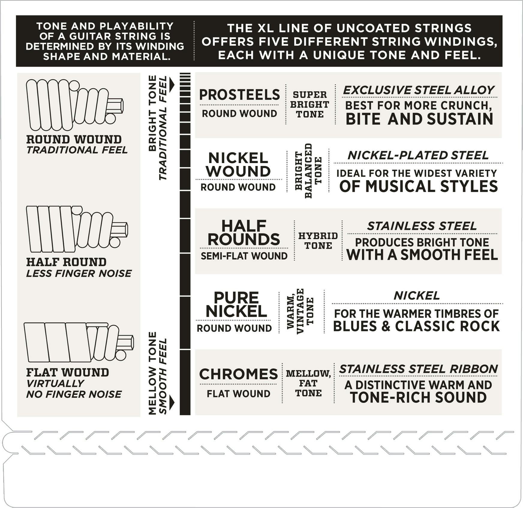 D'Addario XL160BT 50 120 Nickel Wound Bass Strings - 57281-tmp1989.jpg