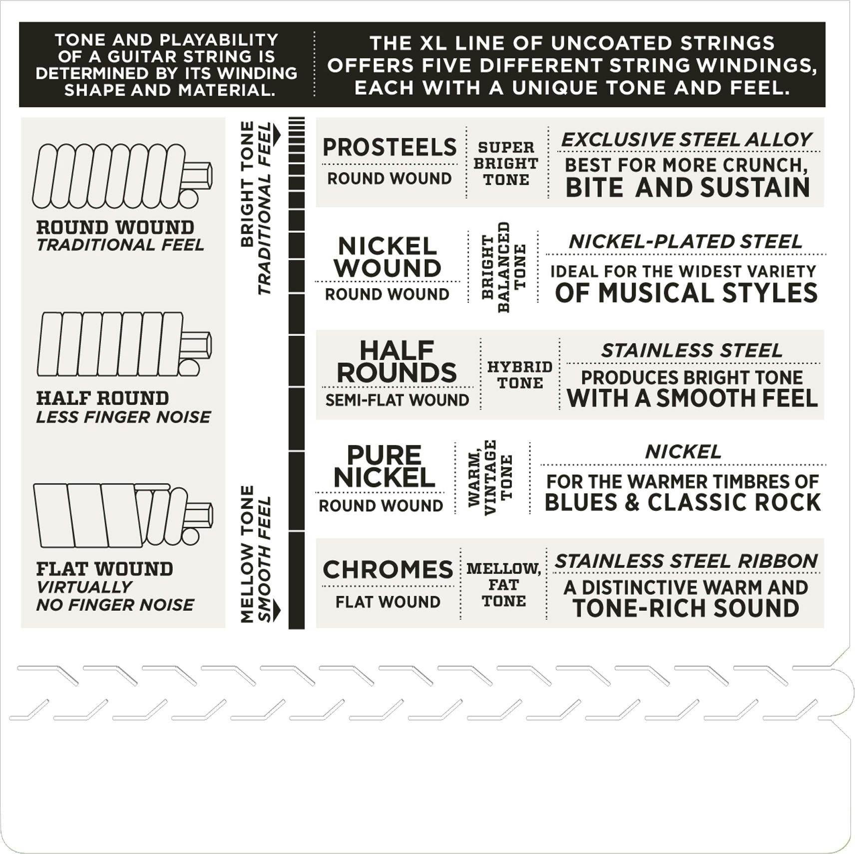 D'addario XL 10-59 Regular Light 7 String Set - 57246-tmpD737.jpg