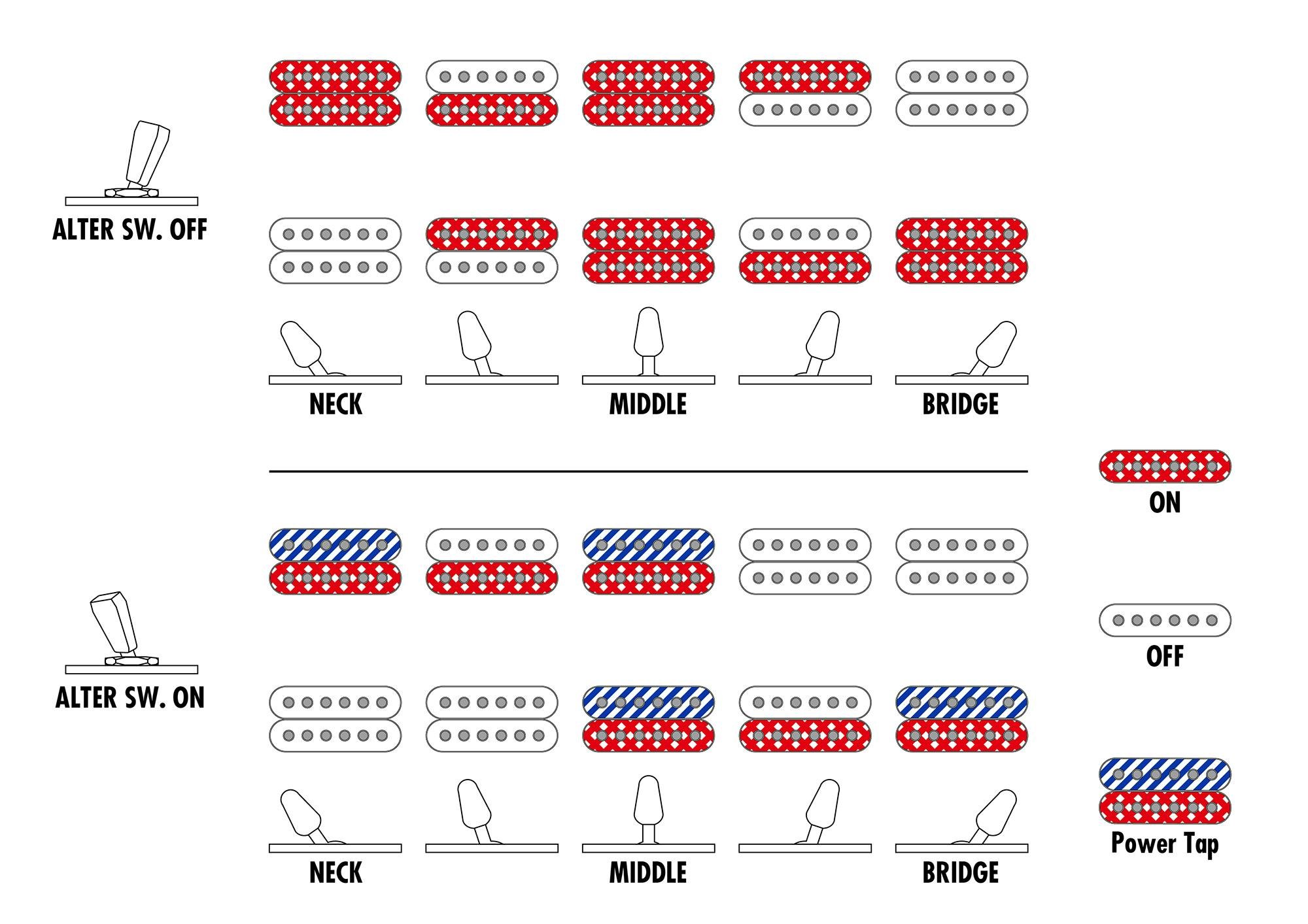 Ibanez RGT1220PB-ABS Premium Electric Guitar in Antique Brown Stained Flat - 483955-Ibanez-RGT1220PB-ABS-Premium-Guitar-Antique-Brown-Stained-Flat-Switching.jpg