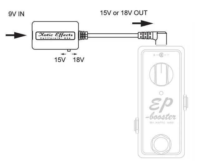 Xotic XVD-1 Voltage Doubler - 84984-cable.jpg