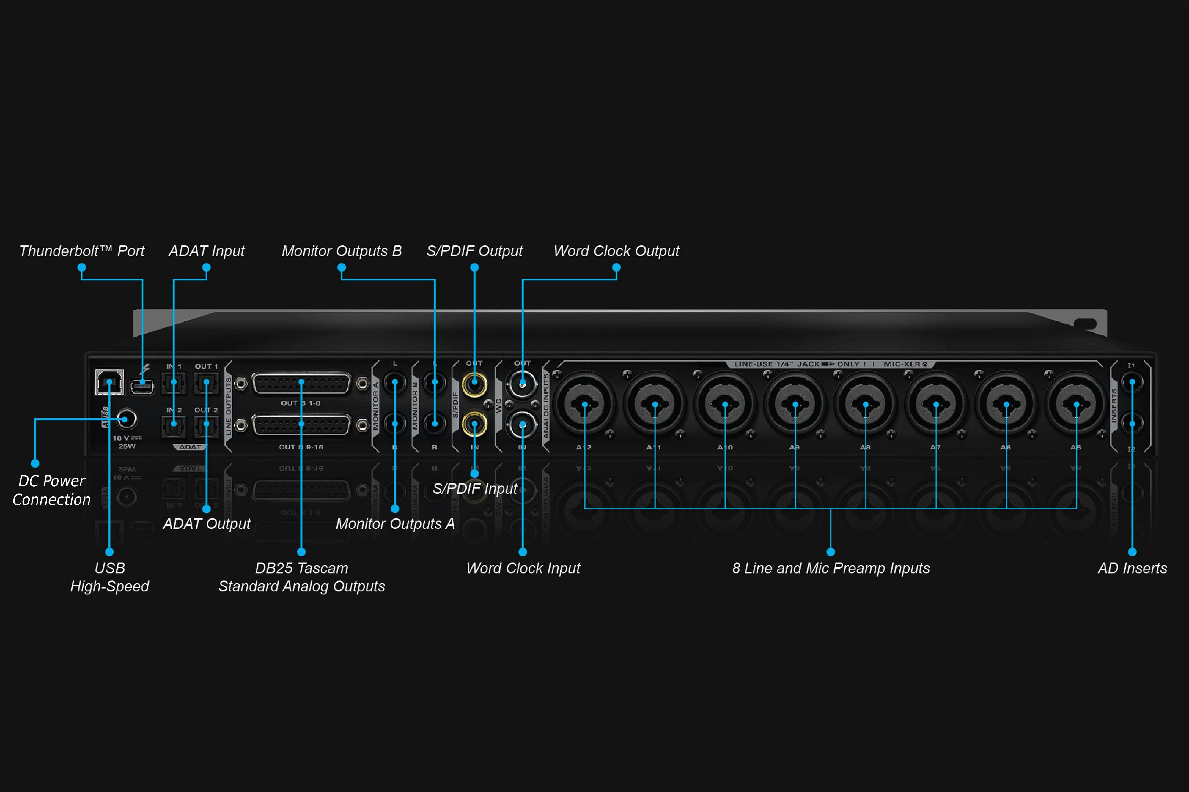 B Stock : Antelope Audio Orion Studio - Thunderbolt/USB Audio Interface. - 154459-OrionStudio-back-copy.jpg