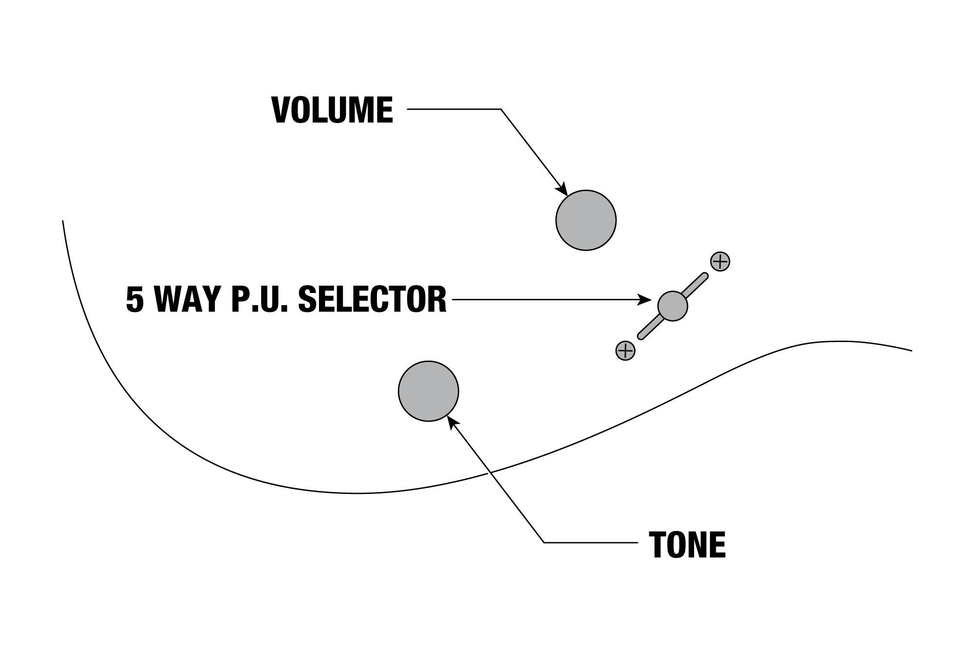 Ibanez RG652AHMFXRPB RG Prestige Electric in Antique White Blonde - RG652AHM-AWD-ibanez-RG652AHM_AWD-antique-white-blonde-switch.jpg