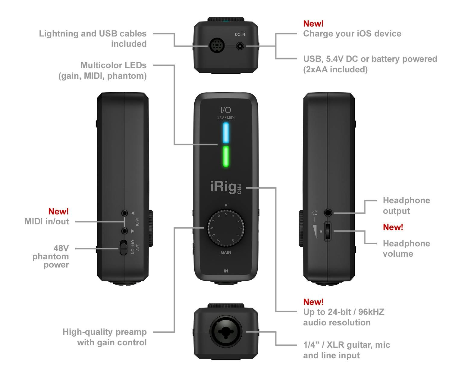 IK Multimedia iRig PRO I/O Audio & MIDI Interface for iPhone, iPad, Mac, PC & Android - 131406-irigproio_points.jpg