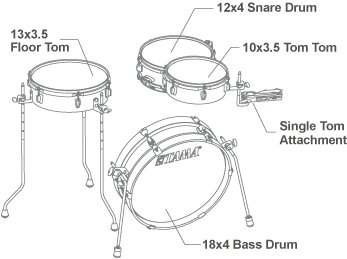 Tama Club Jam Pancake Acoustic Drum Kit in Hairline Black - kitconfig_LJK48P.jpg