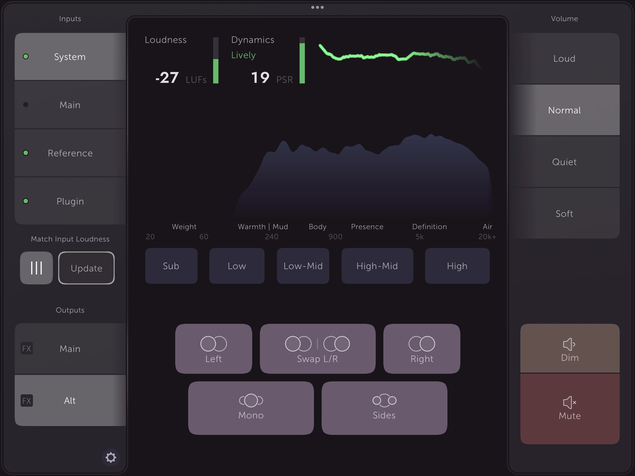 Sonnox ListenHub - 2Tablet.jpg