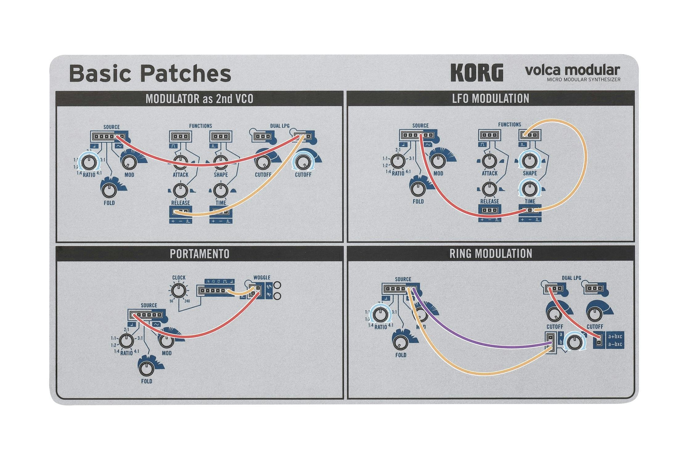 Korg Volca Modular Micro Modular Desktop Synthesizer - Andertons