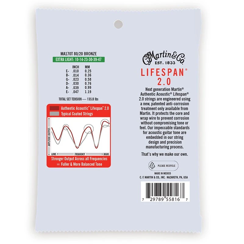 Martin Authentic Acoustic LifeSpan 2.0 80/20 Bronze Strings Extra Light 10 - 47 - MA170T back.jpg