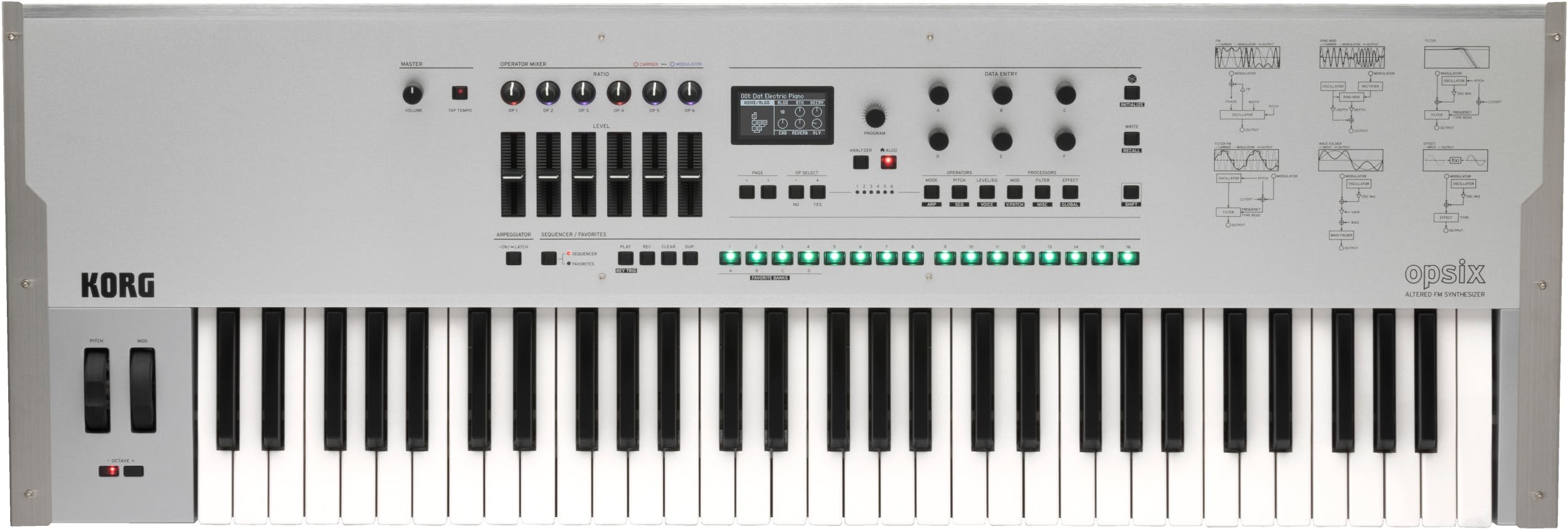 Korg Opsix SE Platinum Editition Digital Synth - OPSIXSEP-KORG_Opsix_SE_Platinum_Top.jpg