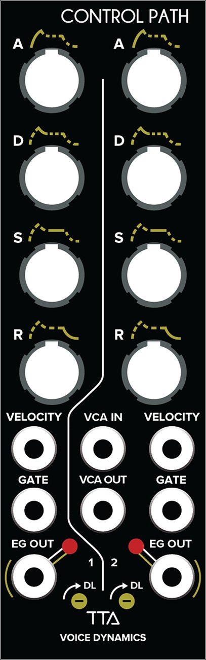 TipTop ART Control Path - Voice Dynamics - TT-CNTPATH - main image.jpg
