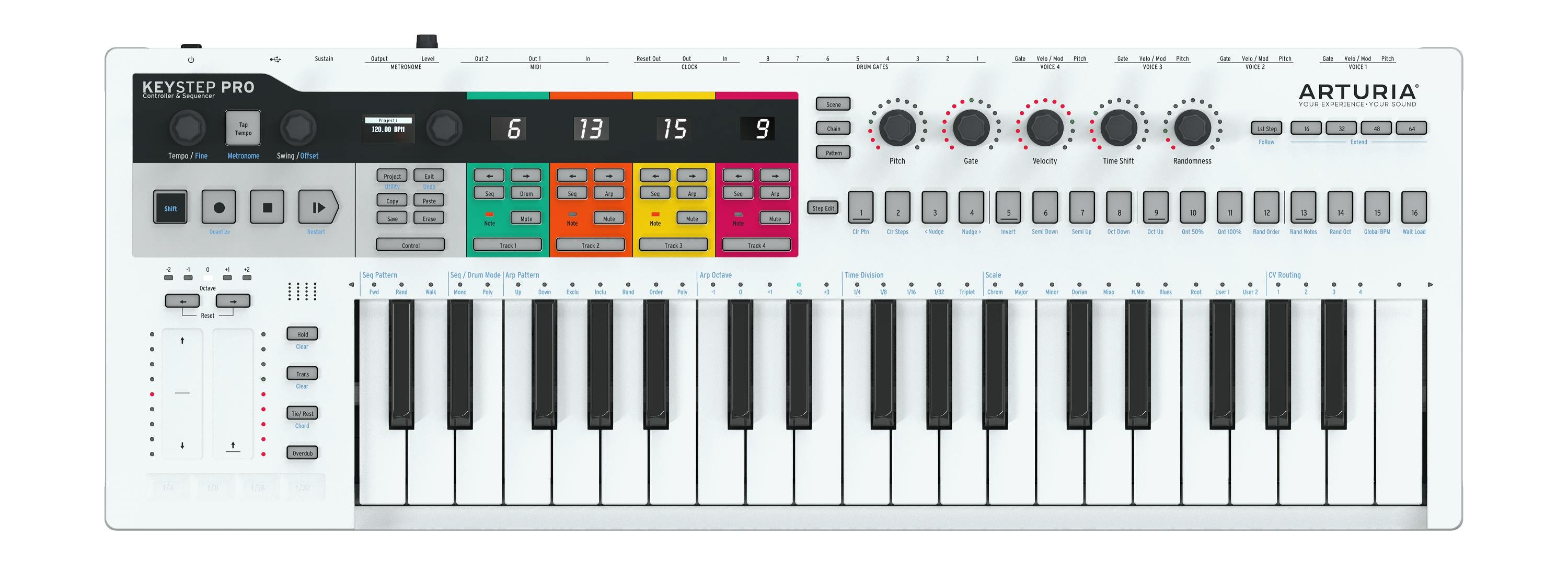Arturia Keystep Pro 37-key MIDI Keyboard & Controller & Multi-channel Sequencer - 373394-1. Main Image KeyStep Pro.jpg