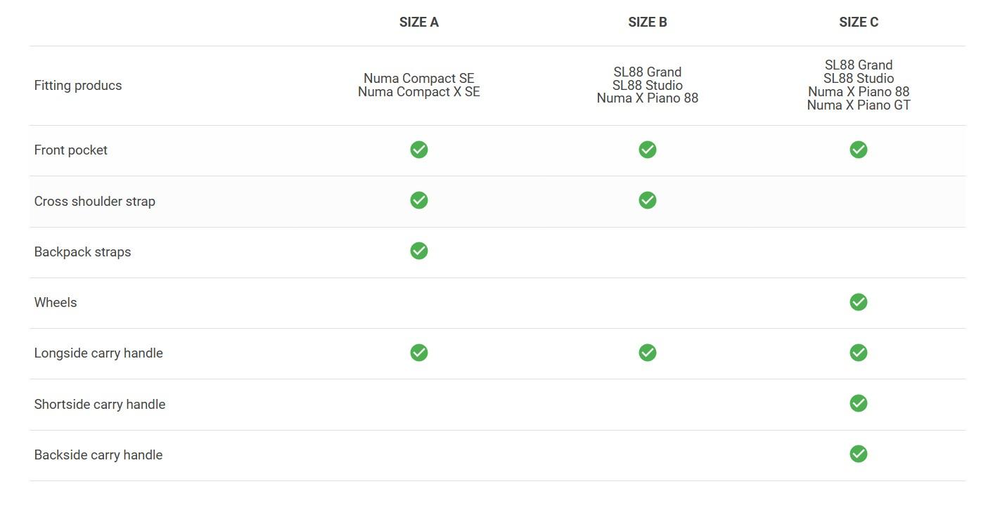 Studiologic Soft Case Size C - studiologic case table.jpg