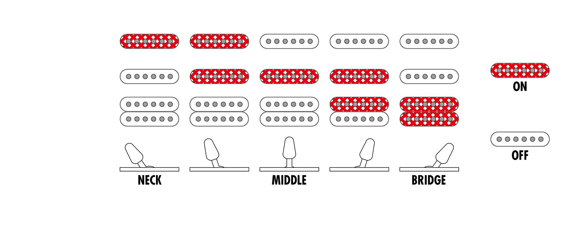 Ibanez RG460DX-BLH RG Standard Series Electric Guitar in Blue Haze - RG460DX_BLH_1P_01_ZA.jpg