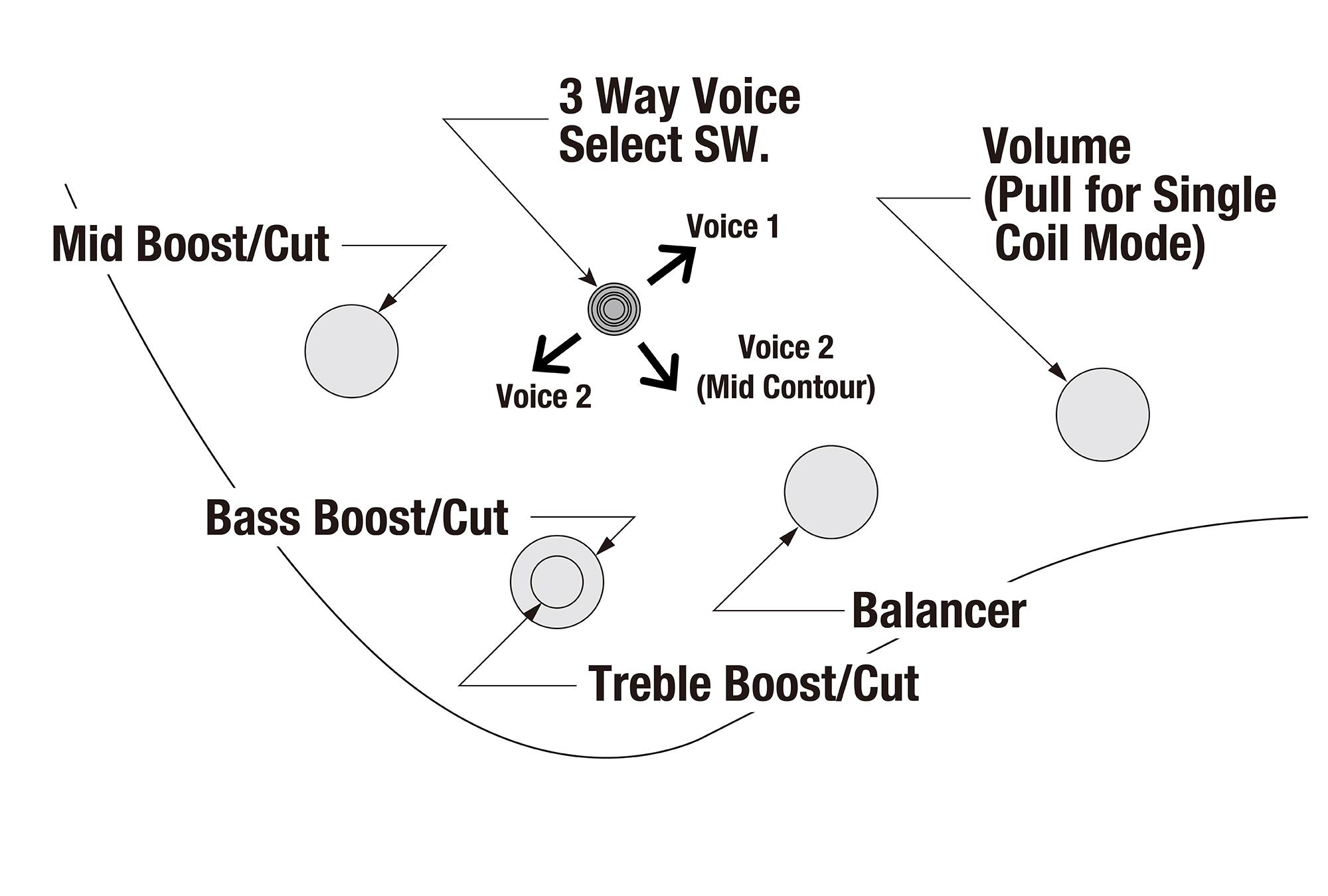 Ibanez EHB1675MS-NTF EHB Series Multi Scale 5-String Bass Guitar in Natural Flat - EHB1675MS_NTF_1P_01_ZC.jpg