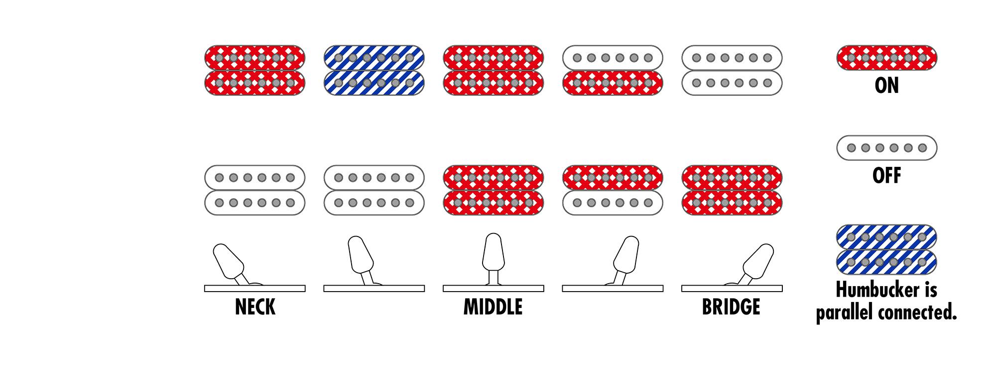 Ibanez RG7421EXL-BKF Left Handed RG Standard Series 7-String Electric Guitar in Black Flat - RG7421EXL_BKF_1P_01_ZA.jpg