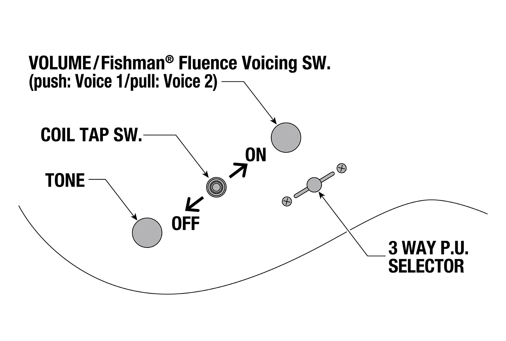 Ibanez RGR52ET-BK RG Premium Series Electric Guitar in Black - RGR52ET_BK_1P_01_ZB.jpg