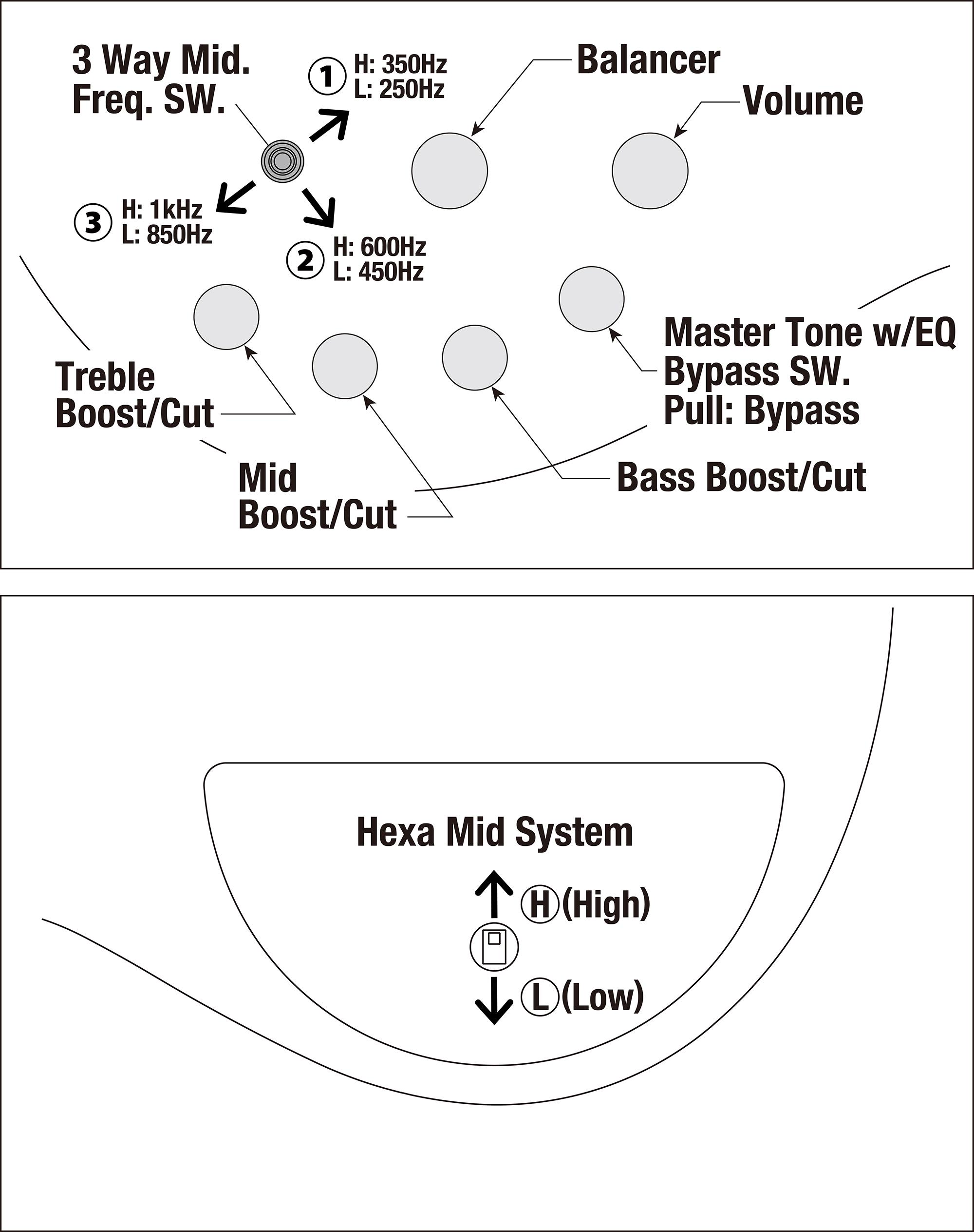 Ibanez SR5505-MHF SR Prestige 5-String Bass Guitar in Mocha Flat - SR5505_MHF_00_01_ZC.jpg