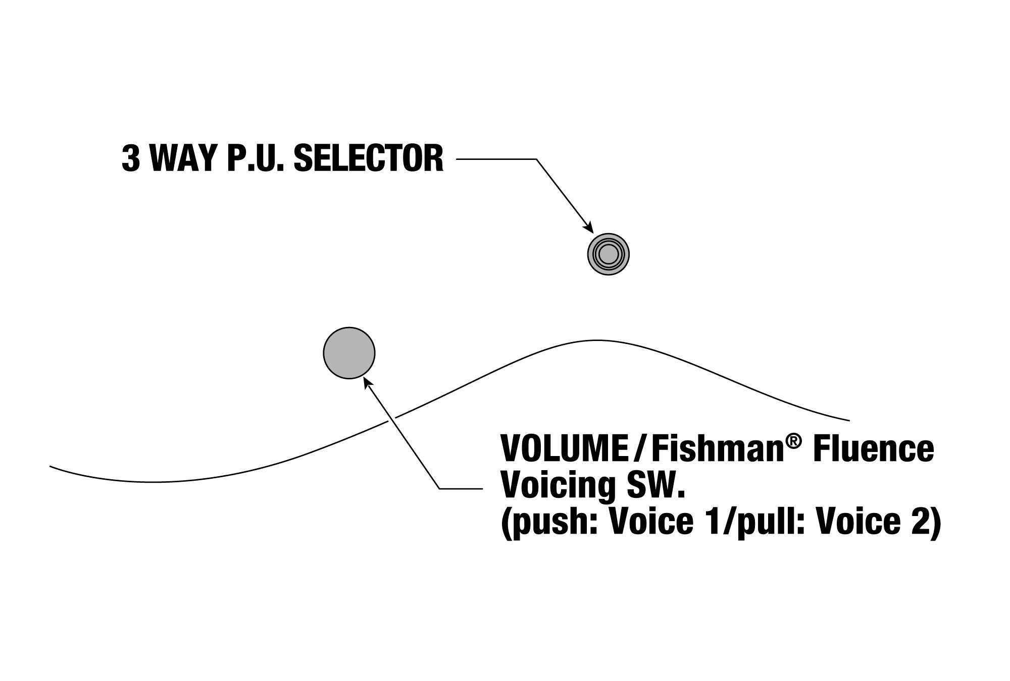 Ibanez RGD61-BAM RGD Series 6 String Electric Guitar in Black Aurora Burst Matte  - RGD61_BAM_1P_01_ZB.jpg