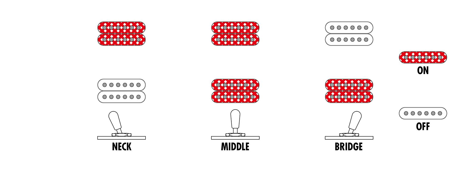 Ibanez RGD61-BAM RGD Series 6 String Electric Guitar in Black Aurora Burst Matte  - RGD61_BAM_1P_01_ZA.jpg