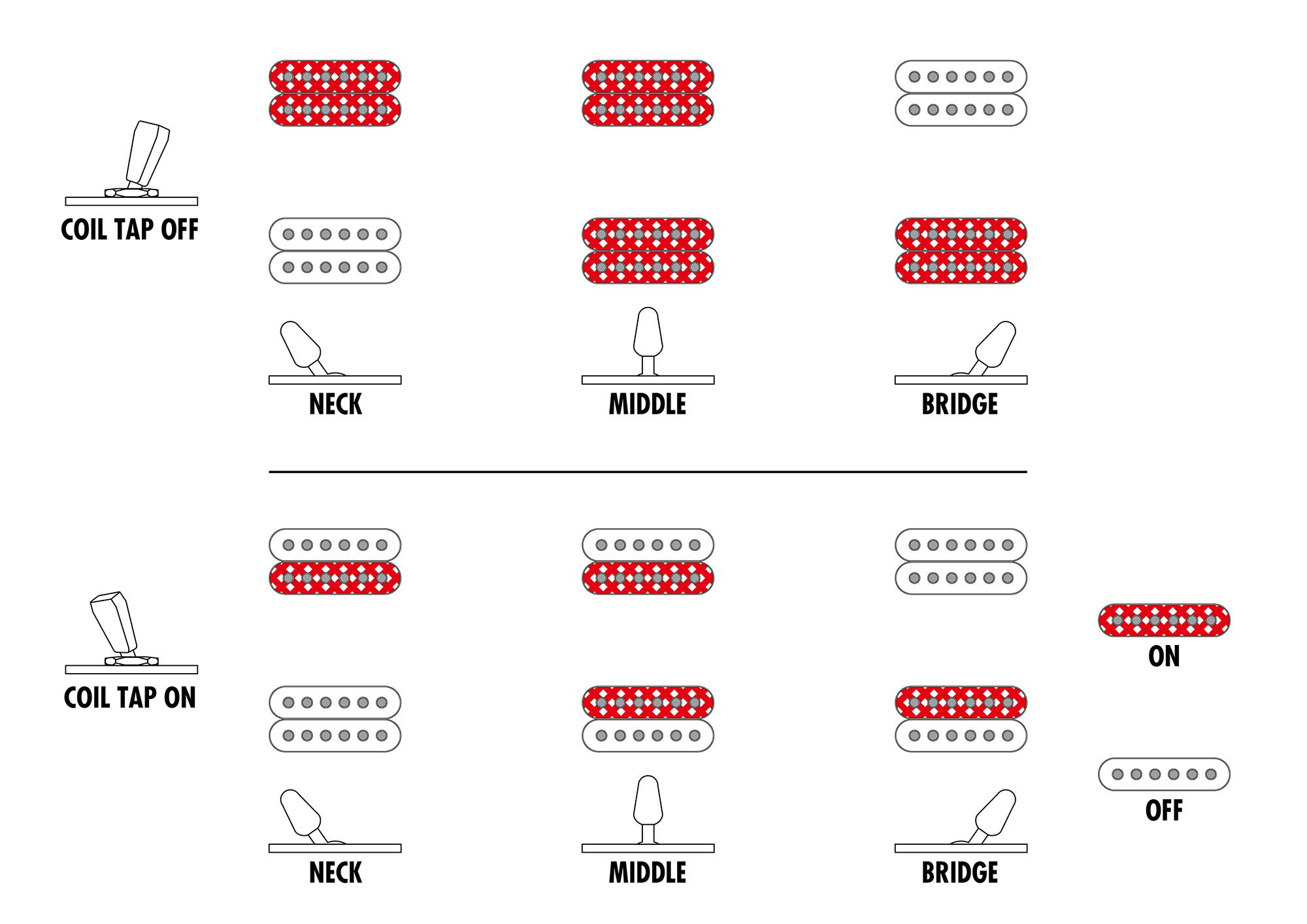 Ibanez RG Premium Electric Guitar in Limited Edition Iron Pewter - RGR6BSP_IPT_1P_01_ZA.jpg