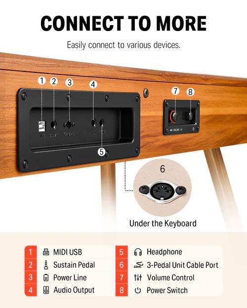 Donner DDP-80 Digital Home Piano in Natural - DDP80 (7).jpg