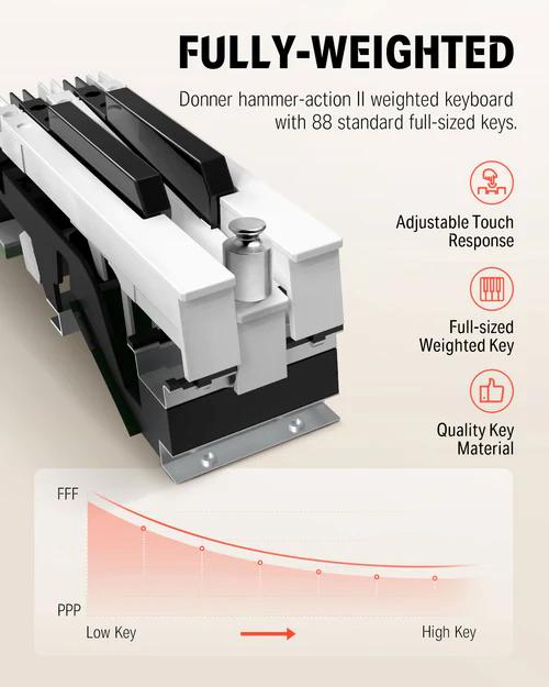 Donner DDP-80 Digital Home Piano in Natural - DDP80 (4).jpg