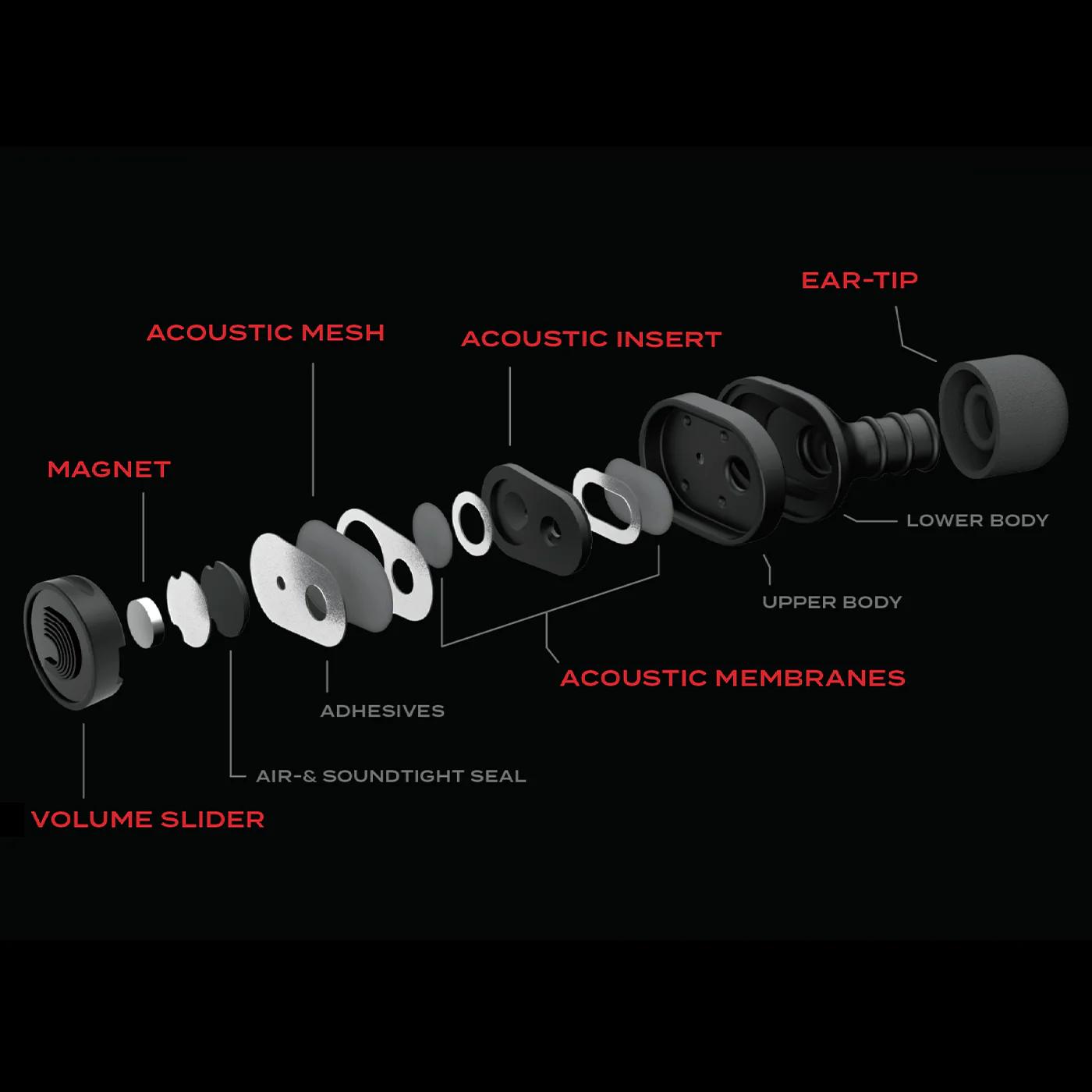 Daddario PW-DBUDHP-01 dBud earplugs - PW-DBUDHP-01 (1).jpg