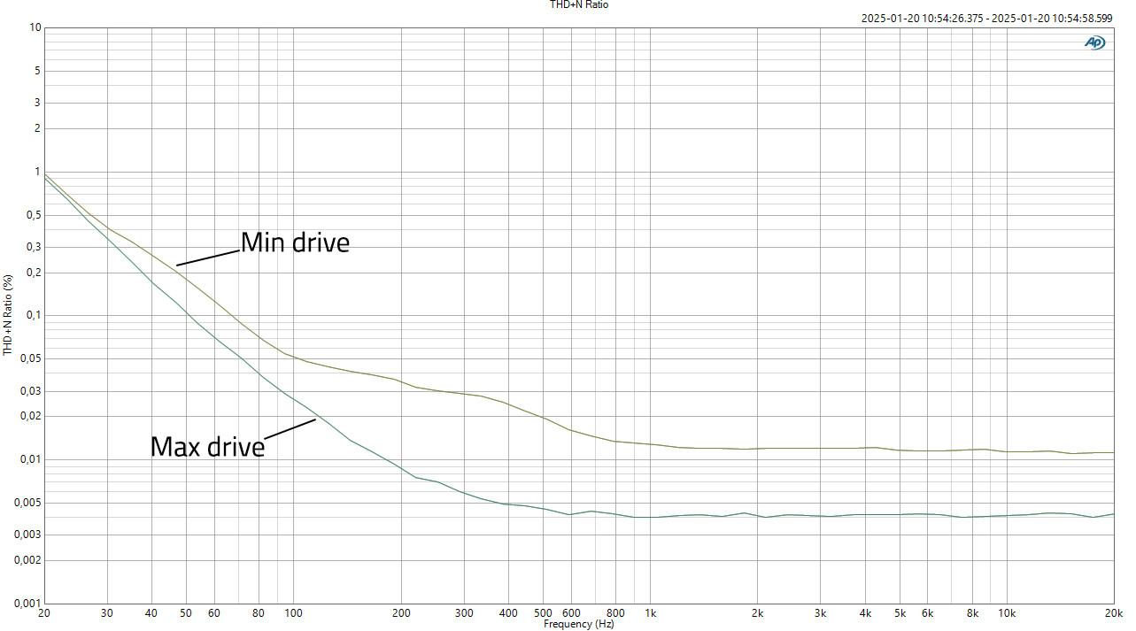 TK Audio The Transformer - TKTRANSFORMER (6).jpg