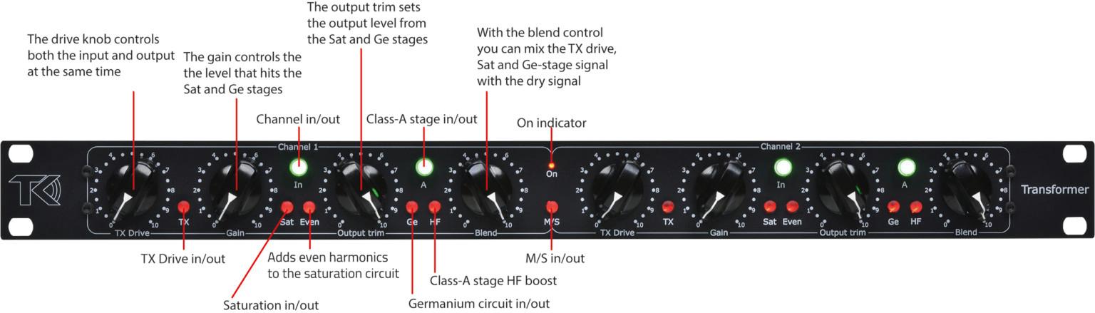 TK Audio The Transformer - TKTRANSFORMER (3).jpg