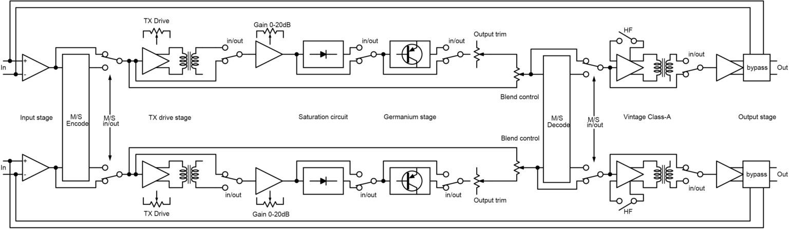 TK Audio The Transformer - TKTRANSFORMER (4).jpg