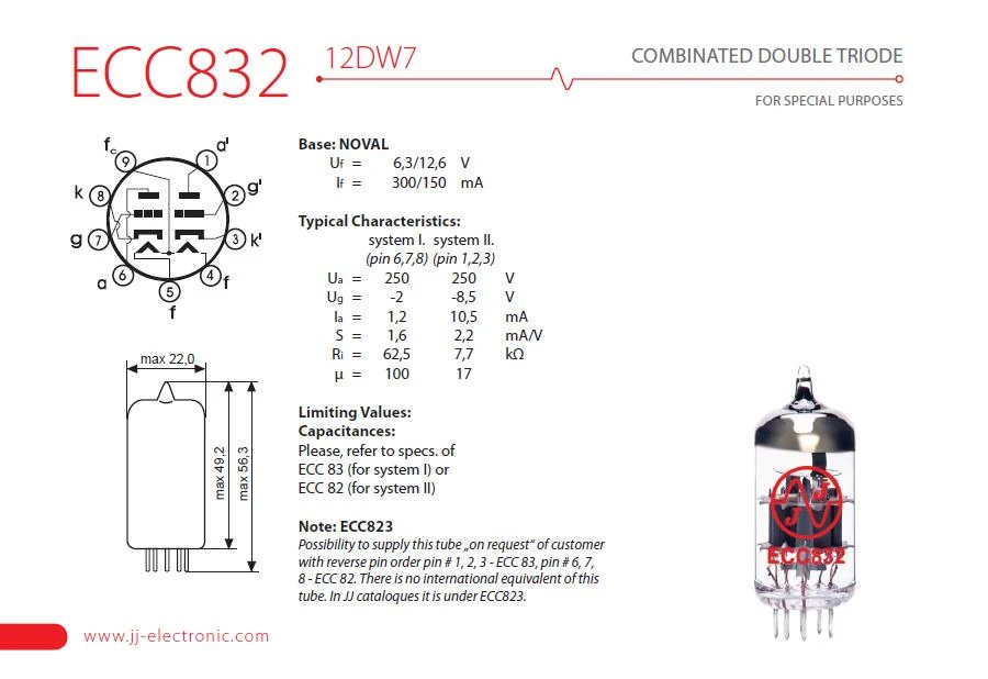 JJ Electronic 12DW7 - ECC832 Preamp Tube - JJT12DW7 2.jpg