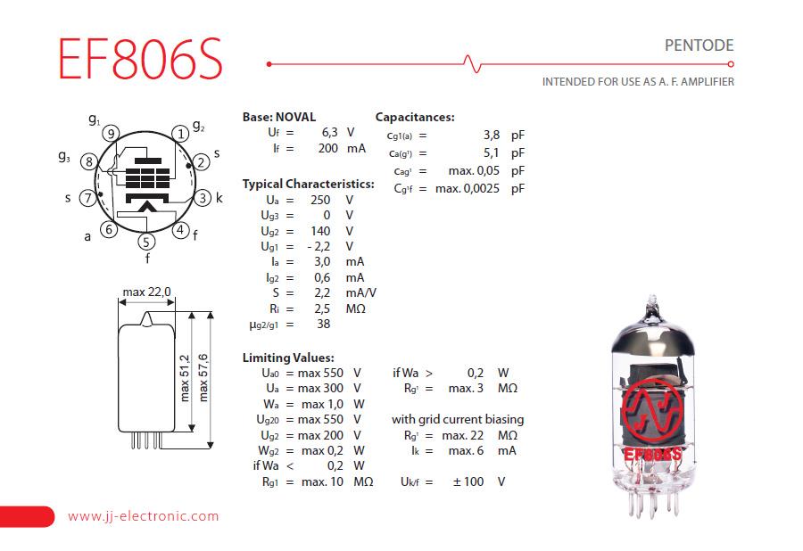 JJ Electronic EF806S Preamp Tube - JJEF806 2.jpg