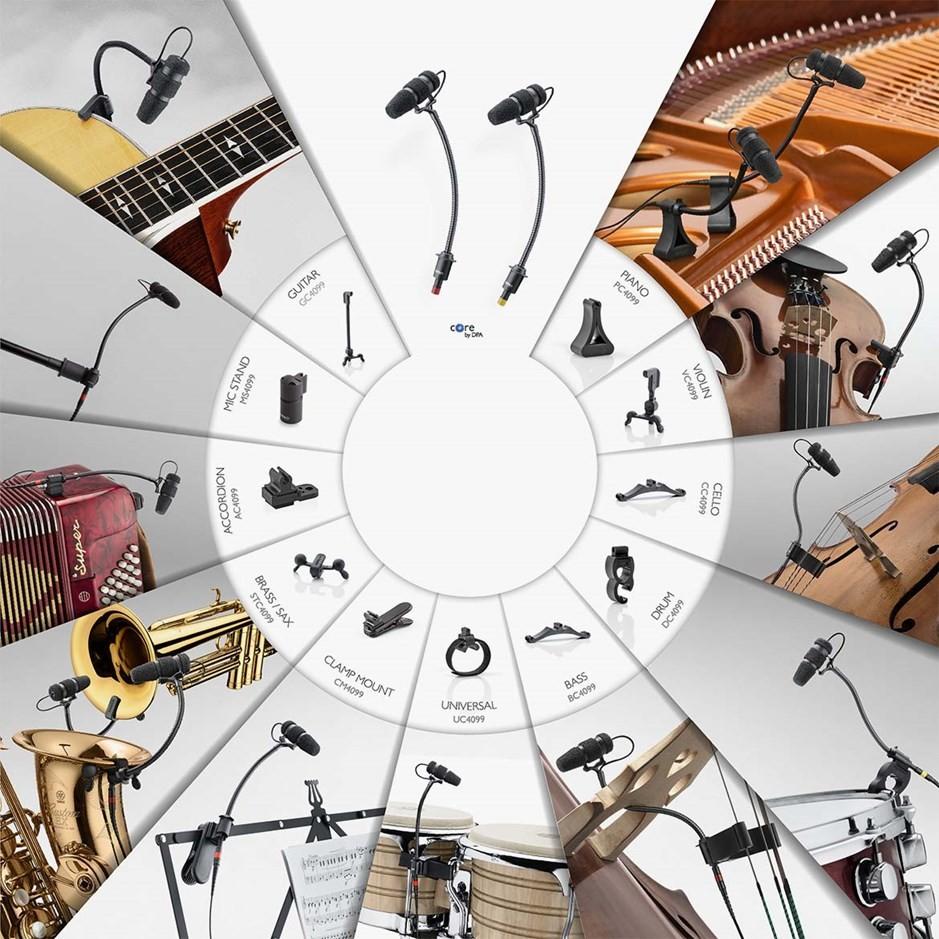 DPA 4099 CORE+ Mic Loud SPL - 4099-DP-1_4.jpg