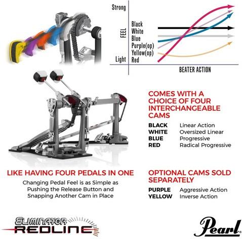 Pearl Special Edition Eliminator Double Pedal Chain Drive - P-2052CB_5.jpg