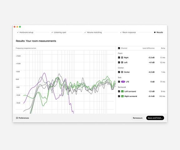 Sonarworks SoundID Reference for Multichannel with Measurement