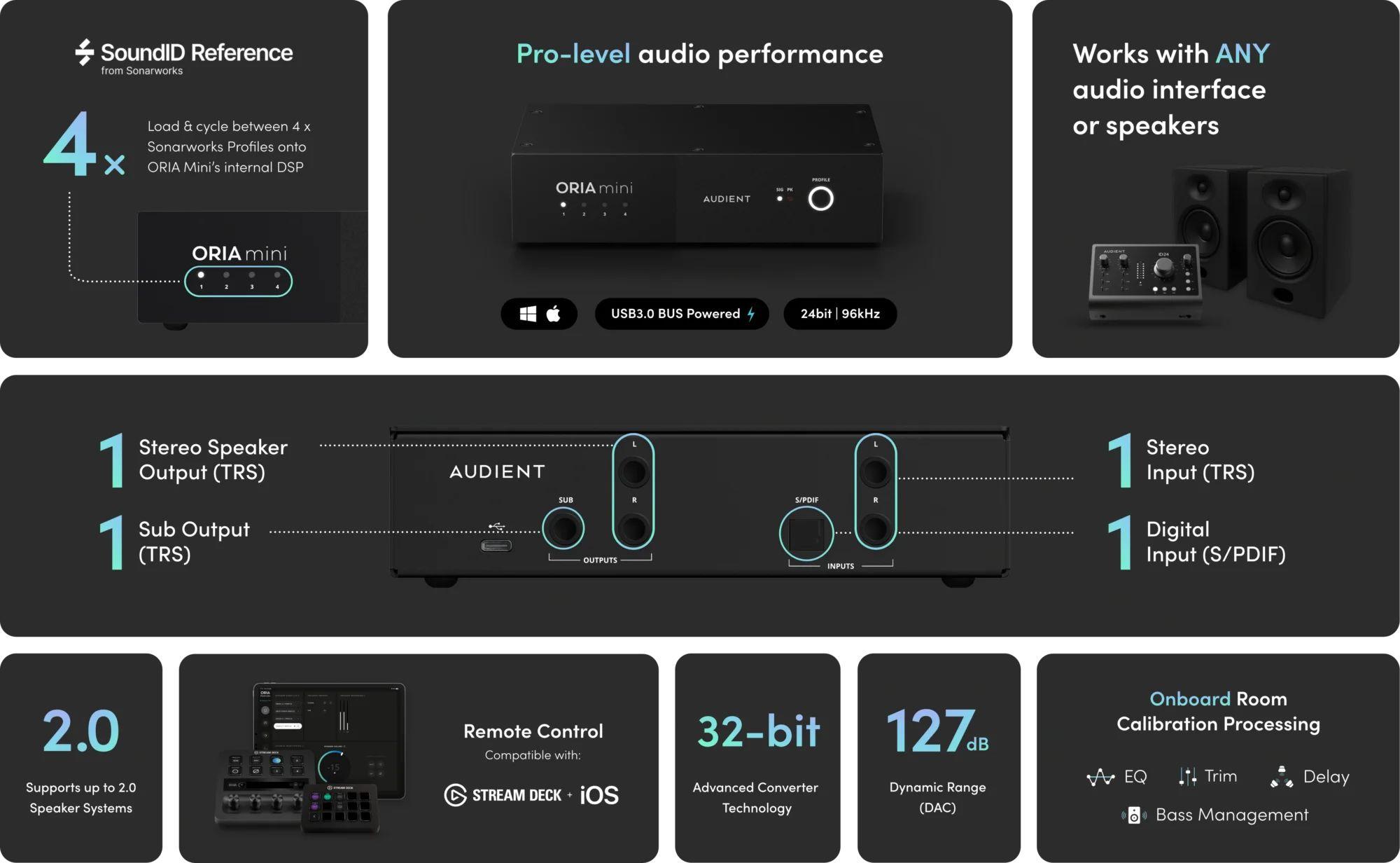 Audient ORIA Mini Room Correction System - oria-at-a-glance-2000x1232_compressed.jpg