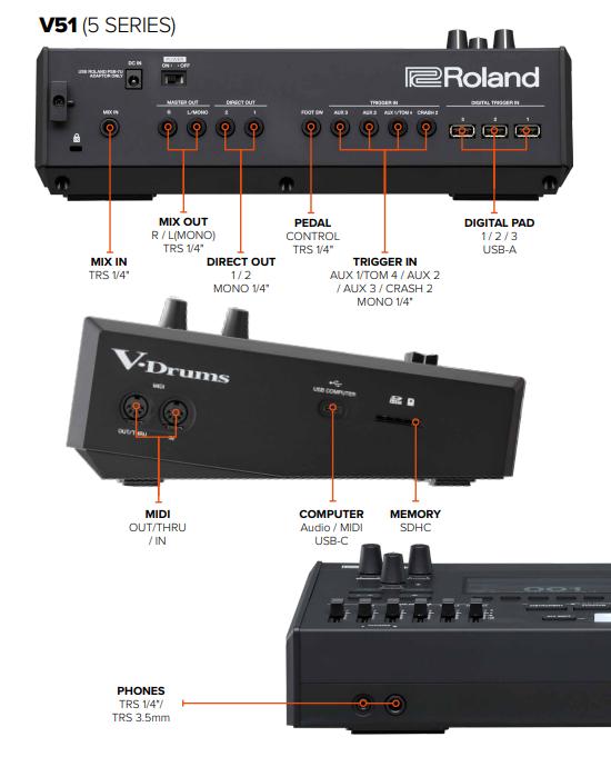 Roland V51 V-Drums Electronic Drum Module - v51 module.jpg