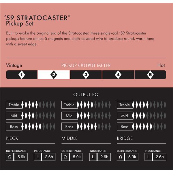 Fender Pure Vintage '59 Stratocaster Pickup Set - Andertons Music Co.