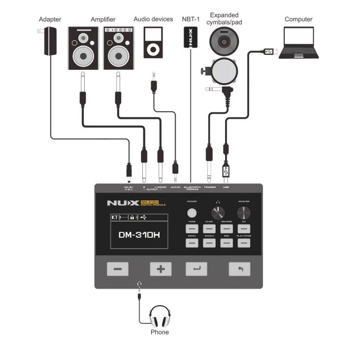 NUX DM-310H Electronic Drum Kit - NUX DM310H 1.jpg