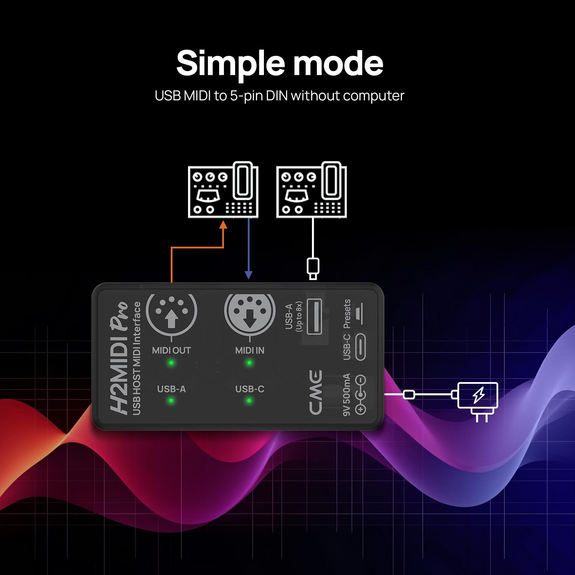 CME H2MIDI Pro USB Host/client & 1-in-1-out MIDI With Filter, mapper & router - S-F000C03 (4).jpg