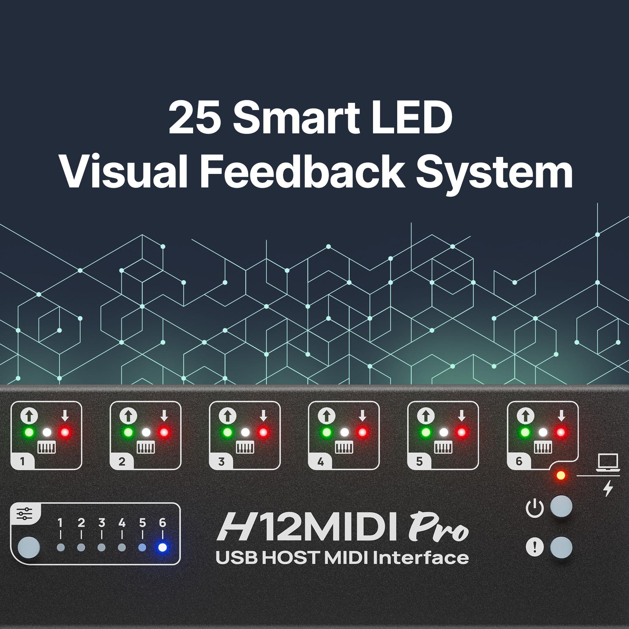 CME H12MIDI Pro USB Host/client & 6-in-6-out TRS MIDI With Optional WIDI & Filter, mapper & router - S-F000C04 (8).jpg