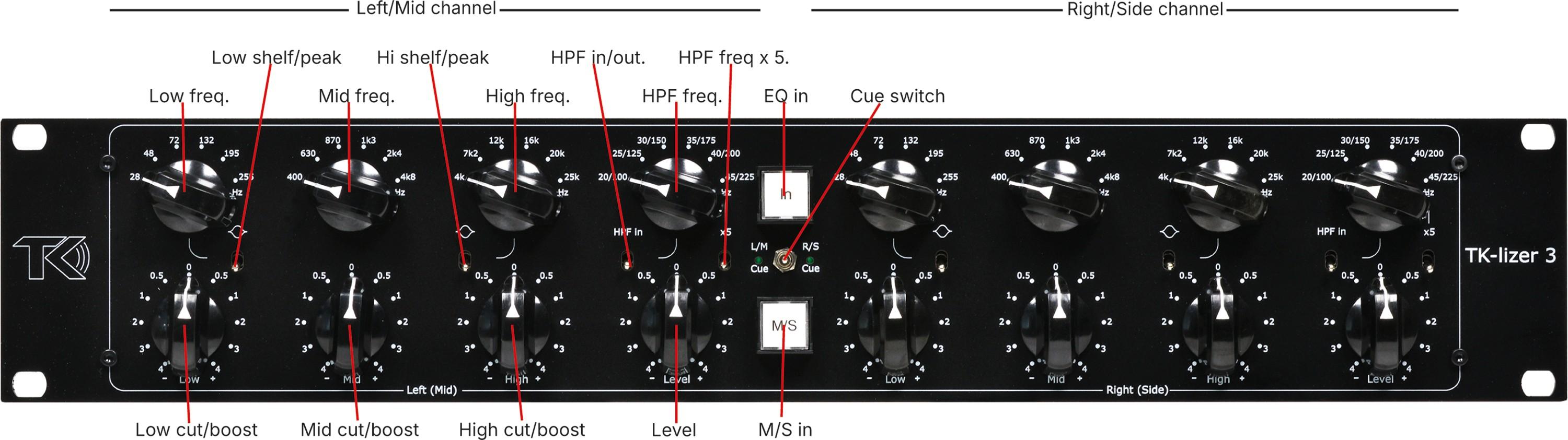 TK Audio TK-Lizer 3 Mastering and Mix Bus EQ - TK-LIZER3 (8).jpg