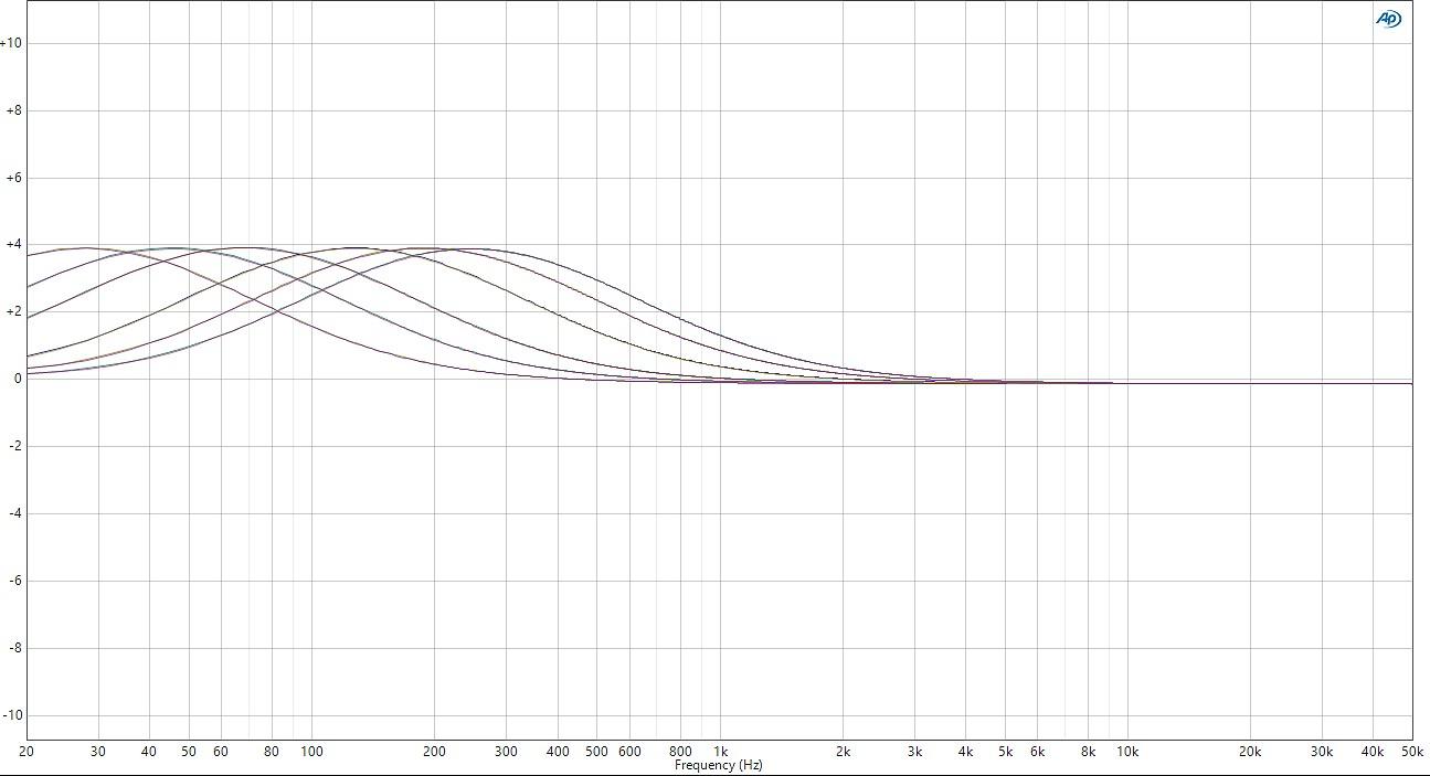 TK Audio TK-Lizer 3 Mastering and Mix Bus EQ - TK-LIZER3 (5).jpg