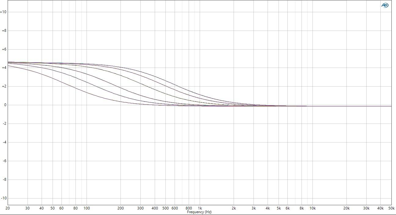 TK Audio TK-Lizer 3 Mastering and Mix Bus EQ - TK-LIZER3 (6).jpg