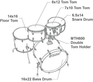 Tama Superstar Classic Maple 22" 5-piece Acoustic Shell Pack in Blue Lacquer Burst - 269360-1521645268305.jpg