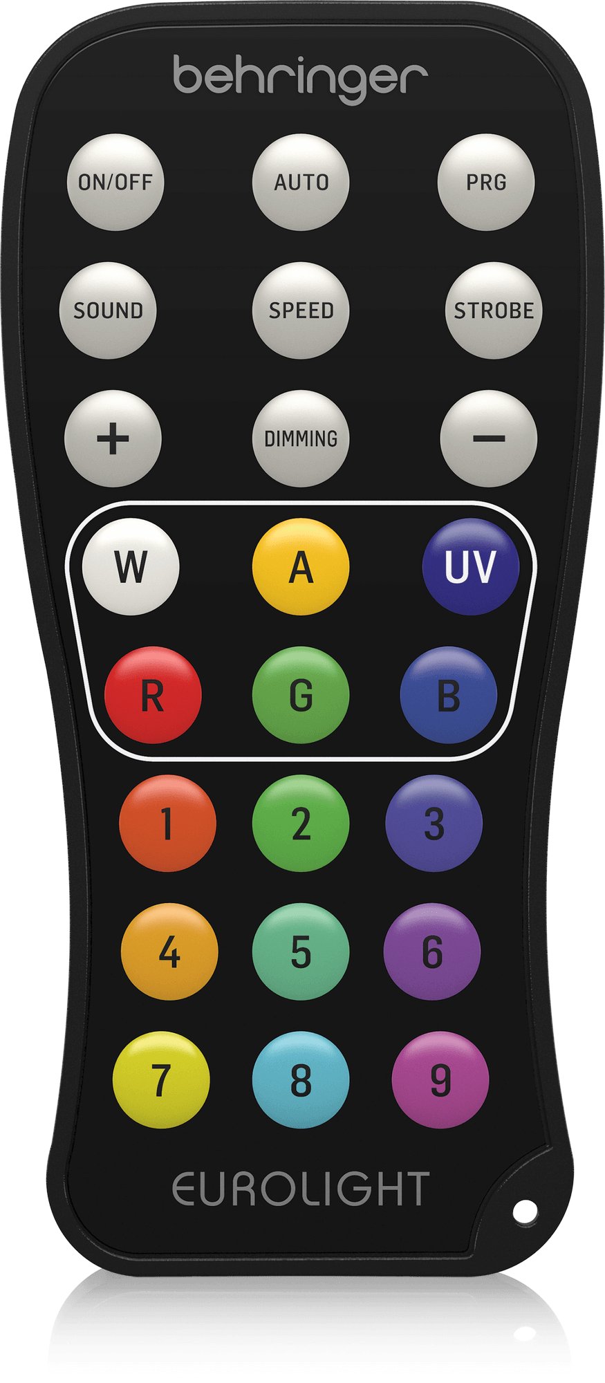 Behringer IRC1 Universal Remote Control for EUROLIGHT IRC Products - 000-EJI00-00010-Behringer_Universal_Remote_Control_for_EUROLIGHT_IRC_Products_Top.jpg