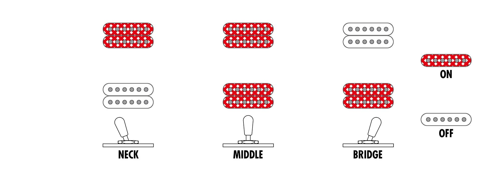 Ibanez AF95-DA Artcore Expressionist Hollowbody Electric Guitar in Dark Amber - AF95-DA-2.jpg