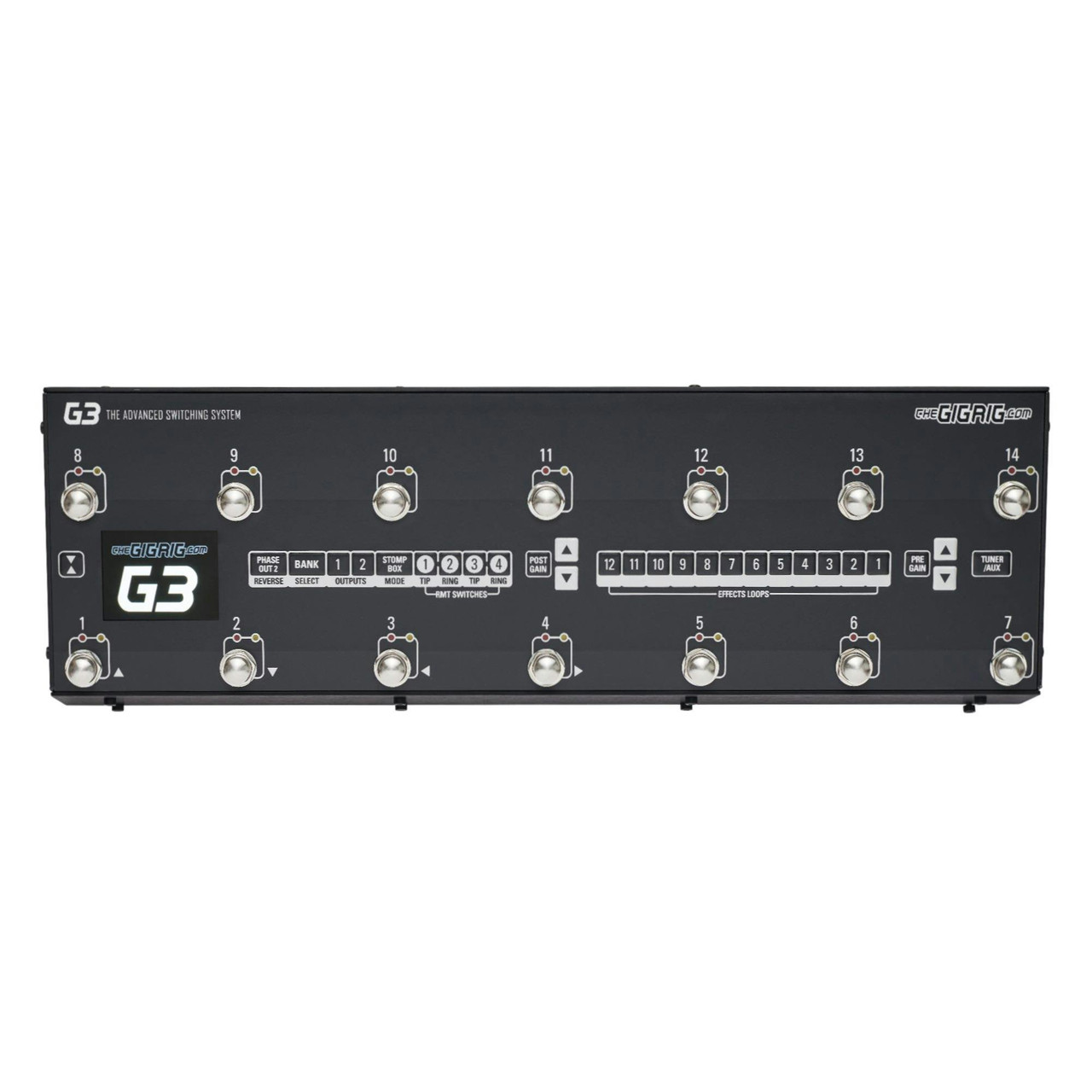 The GigRig G3 Advanced Switching System The GigRig G3 Advanced Switching System