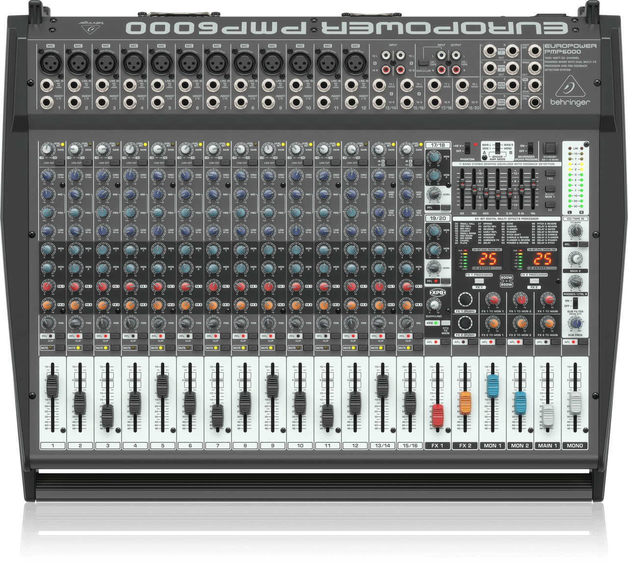 Behringer PMP6000 1600-Watt 20 Channel Powered Mixer Behringer PMP6000 1600-Watt 20 Channel Powered Mixer